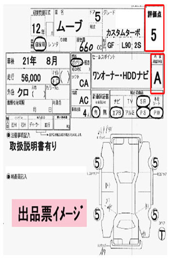 出品詳細情報